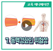 7. 동맹경화의 위험성