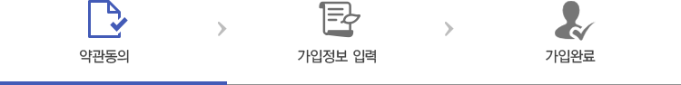 회원가입 순서